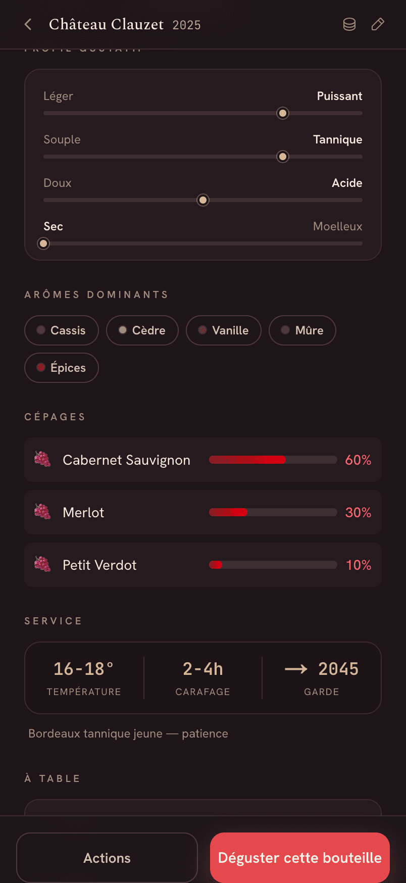 Fiche vin Tire-Bouchon — profil gustatif et arômes